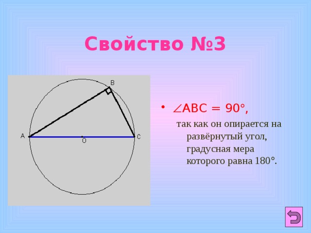 Свойство №3  АВС = 90  , так как он опирается на развёрнутый угол, градусная мера которого равна 180  . 