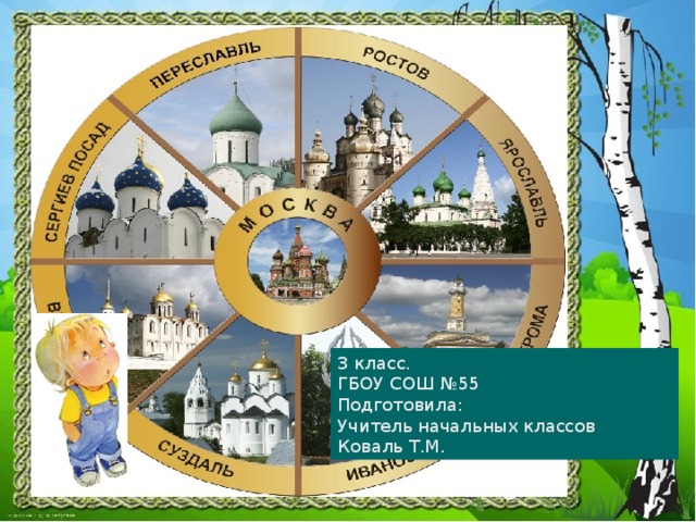 3 класс. ГБОУ СОШ №55 Подготовила: Учитель начальных классов Коваль Т.М.