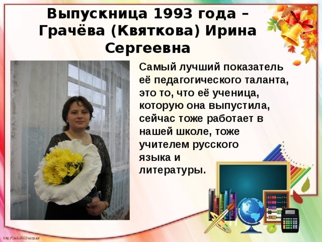 Выпускница 1993 года –  Грачёва (Квяткова) Ирина Сергеевна Самый лучший показатель её педагогического таланта, это то, что её ученица, которую она выпустила, сейчас тоже работает в нашей школе, тоже учителем русского языка и литературы. 