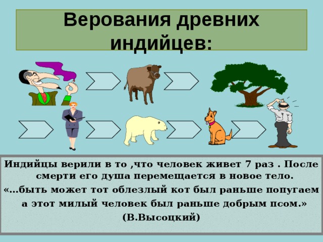 Верования древних индийцев: Индийцы верили в то ,что человек живет 7 раз . После смерти его душа перемещается в новое тело. «…быть может тот облезлый кот был раньше попугаем  а этот милый человек был раньше добрым псом.» (В.Высоцкий) 