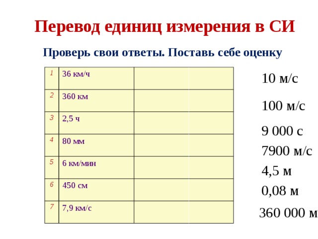 3 км си