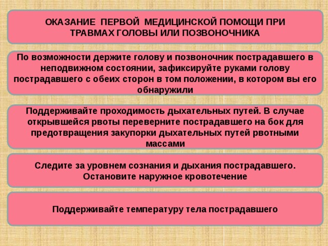 ОКАЗАНИЕ ПЕРВОЙ МЕДИЦИНСКОЙ ПОМОЩИ ПРИ ТРАВМАХ ГОЛОВЫ ИЛИ ПОЗВОНОЧНИКА По возможности держите голову и позвоночник пострадавшего в неподвижном состоянии, зафиксируйте руками голову пострадавшего с обеих сторон в том положении, в котором вы его обнаружили Поддерживайте проходимость дыхательных путей. В случае открывшейся рвоты переверните пострадавшего на бок для предотвращения закупорки дыхательных путей рвотными массами Следите за уровнем сознания и дыхания пострадавшего. Остановите наружное кровотечение Поддерживайте температуру тела пострадавшего 