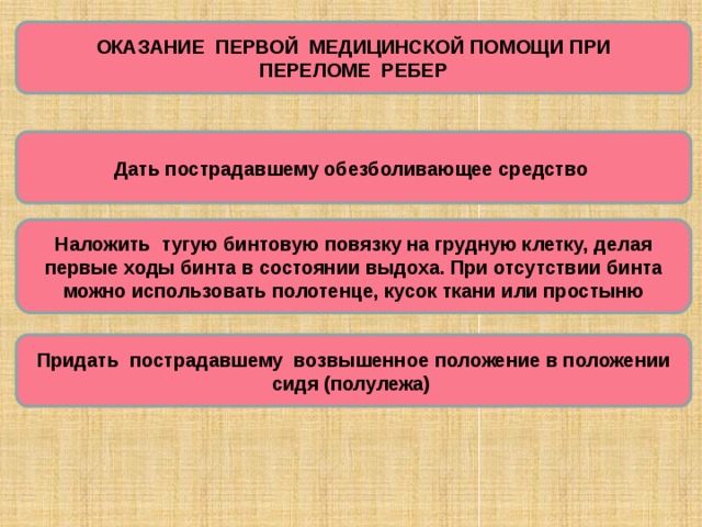 ОКАЗАНИЕ ПЕРВОЙ МЕДИЦИНСКОЙ ПОМОЩИ ПРИ ПЕРЕЛОМЕ РЕБЕР Дать пострадавшему обезболивающее средство Наложить тугую бинтовую повязку на грудную клетку, делая первые ходы бинта в состоянии выдоха. При отсутствии бинта можно использовать полотенце, кусок ткани или простыню Придать пострадавшему возвышенное положение в положении сидя (полулежа) 