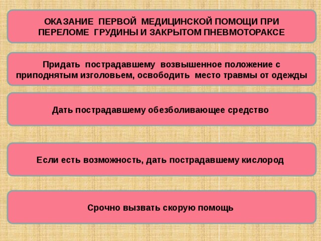 ОКАЗАНИЕ ПЕРВОЙ МЕДИЦИНСКОЙ ПОМОЩИ ПРИ ПЕРЕЛОМЕ ГРУДИНЫ И ЗАКРЫТОМ ПНЕВМОТОРАКСЕ Придать пострадавшему возвышенное положение с приподнятым изголовьем, освободить место травмы от одежды Дать пострадавшему обезболивающее средство Если есть возможность, дать пострадавшему кислород Срочно вызвать скорую помощь 