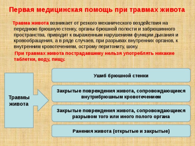 Первая медицинская помощь при травмах живота  Травма живота возникает от резкого механического воздействия на переднюю брюшную стенку, органы брюшной полости и забрюшинного пространства, приводит к выраженным нарушениям функции дыхания и кровообращения, а в ряде случаев, при разрывах внутренних органов, к внутренним кровотечениям, острому перитониту, шоку.  При травмах живота пострадавшему нельзя употреблять никакие таблетки, воду, пищу. Ушиб брюшной стенки Травмы живота Закрытые повреждения живота, сопровождающиеся внутрибрюшным кровотечением Закрытые повреждения живота, сопровождающиеся разрывом того или иного полого органа Ранения живота (открытые и закрытые) 