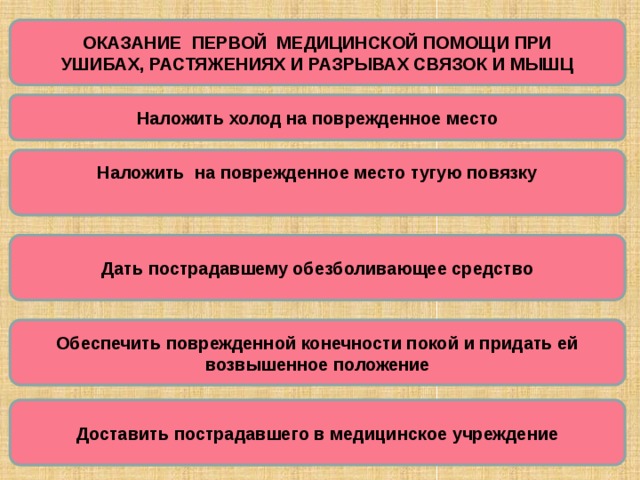 ОКАЗАНИЕ ПЕРВОЙ МЕДИЦИНСКОЙ ПОМОЩИ ПРИ УШИБАХ, РАСТЯЖЕНИЯХ И РАЗРЫВАХ СВЯЗОК И МЫШЦ Наложить холод на поврежденное место Наложить на поврежденное место тугую повязку  Дать пострадавшему обезболивающее средство Обеспечить поврежденной конечности покой и придать ей возвышенное положение Доставить пострадавшего в медицинское учреждение 
