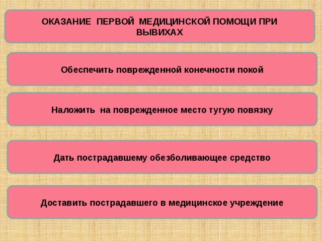 ОКАЗАНИЕ ПЕРВОЙ МЕДИЦИНСКОЙ ПОМОЩИ ПРИ ВЫВИХАХ Обеспечить поврежденной конечности покой Наложить на поврежденное место тугую повязку Дать пострадавшему обезболивающее средство Доставить пострадавшего в медицинское учреждение 