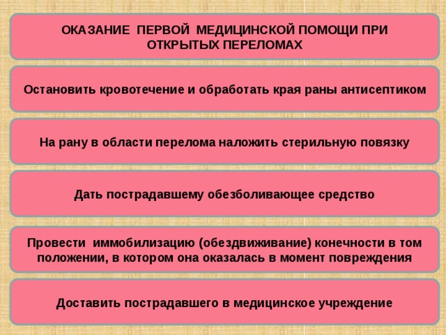 ОКАЗАНИЕ ПЕРВОЙ МЕДИЦИНСКОЙ ПОМОЩИ ПРИ ОТКРЫТЫХ ПЕРЕЛОМАХ Остановить кровотечение и обработать края раны антисептиком На рану в области перелома наложить стерильную повязку Дать пострадавшему обезболивающее средство Провести иммобилизацию (обездвиживание) конечности в том положении, в котором она оказалась в момент повреждения Доставить пострадавшего в медицинское учреждение 