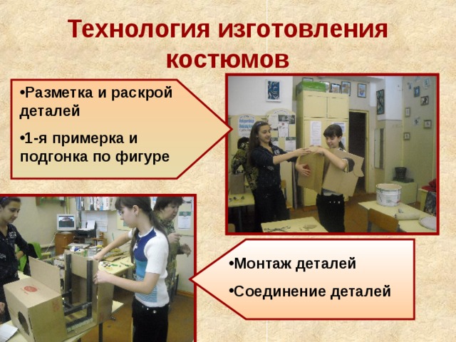 Технология изготовления костюмов Разметка и раскрой деталей 1-я примерка и подгонка по фигуре Монтаж деталей Соединение деталей 