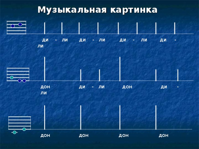 Музыкальная картинка  ди - ли ди - ли ди - ли ди - ли дон ди - ли дон ди - ли дон дон дон дон 