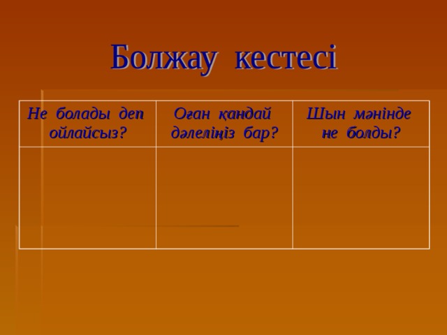 Не болады деп ойлайсыз? Оған қандай дәлеліңіз бар? Шын мәнінде не болды? 