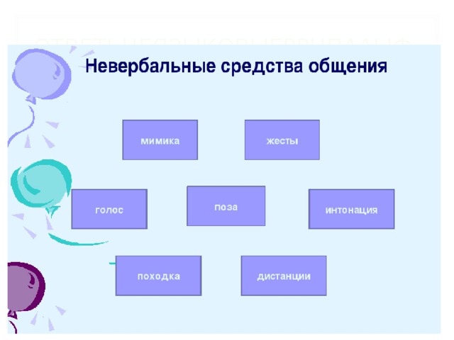 ОТВЕТЬНЕЯЗЫКОВЫЕРРНПААЫФ 