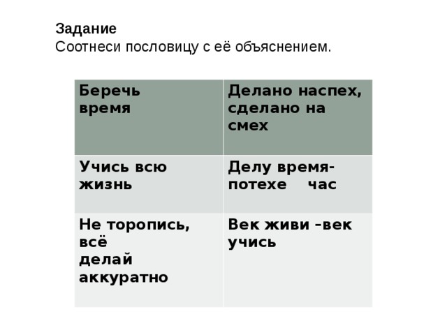 Соотнеси пословицы. Пословицы сделано наспех сделано. Сделано наспех сделано на смех. Пословица Делано наспех. Делаешь наспех пословица.