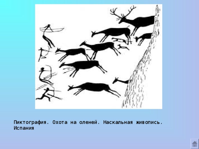 Пиктография это. Пиктография охота. Пиктография первобытного общества. Пиктография исторические памятники. Графика Языкознание пиктография.