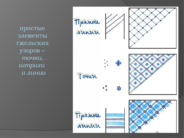 простые элементы гжельских узоров – точки, штрихи  и линии 