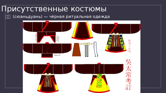 Присутственные костюмы 玄端 (сюаньдуань) — чёрная ритуальная одежда 