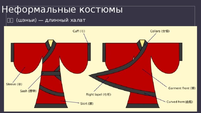 Неформальные костюмы 深衣 (шэньи) — длинный халат 