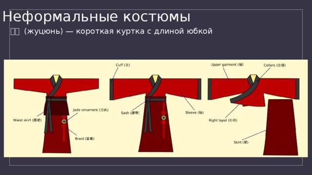 Неформальные костюмы 襦裙 (жуцюнь) — короткая куртка с длиной юбкой 