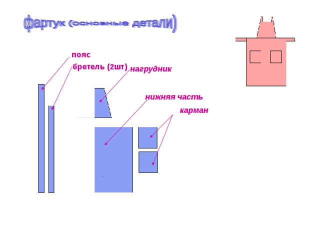 пояс бретель (2шт) нагрудник нижняя часть карман  