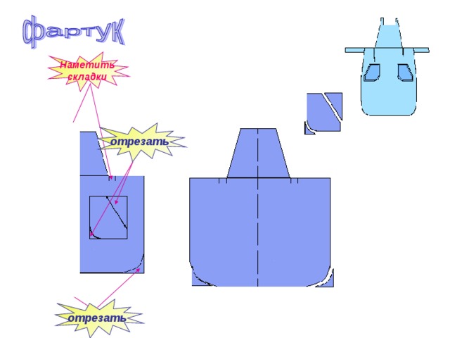 Наметить складки отрезать отрезать  