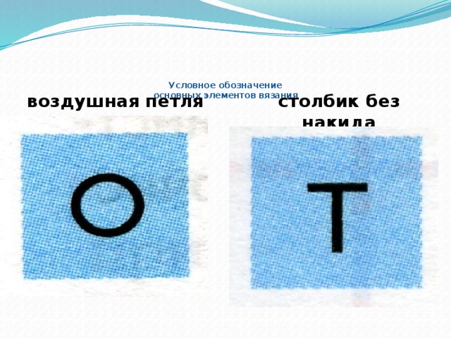 Условное обозначение  основных элементов вязания    столбик без накида воздушная петля