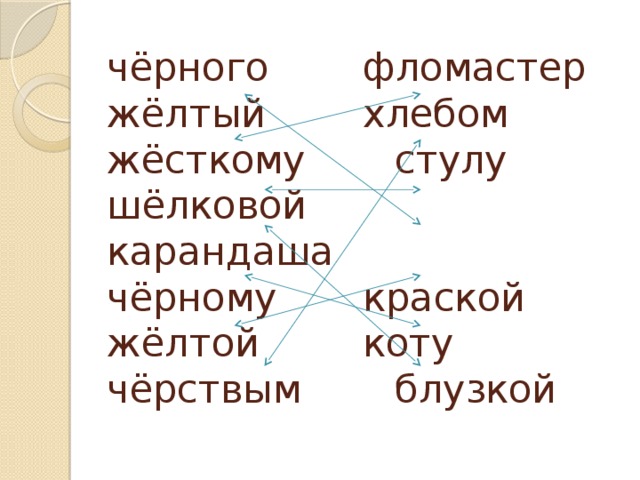 шелковый черствый. буквы ё о после шипящих в корне исключения. шелковый черствый. слова с буквой ё после шипящих. правило о ё после шипящих исключения.