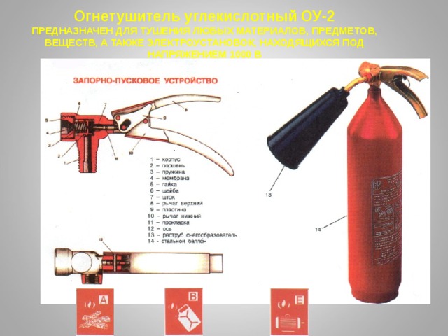 Углекислотный огнетушитель предназначен для тушения. Огнетушитель углекислотный ОУ-2 предназначен. ОУ-2 огнетушитель расшифровка. Углекислотный огнетушитель предназначен.