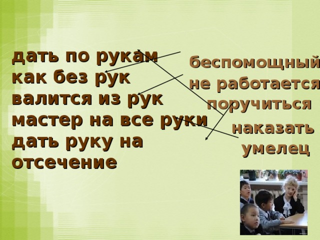 Руку даю. Дать по рукам. Фразеологизм руку даю на отсечение. Что значит фразеологизм дать руку на отсечение.