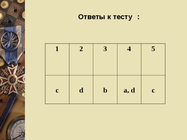 Ответы к тесту   :   1   2    с 3   d 4    b 5    a, d  c