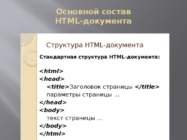 HTML- структура документа и его главные особенности