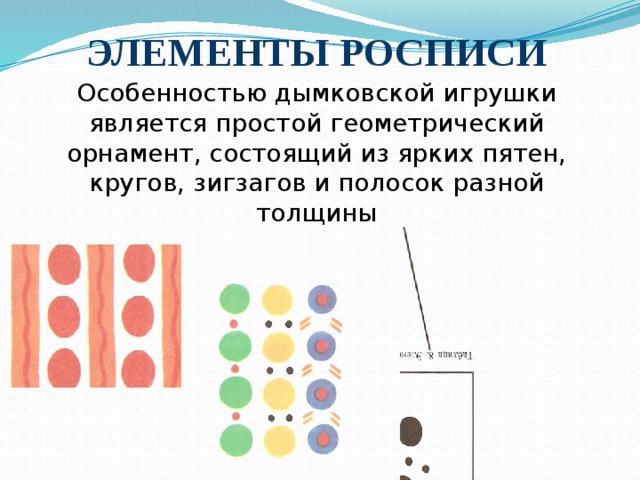 ЭЛЕМЕНТЫ РОСПИСИ Особенностью дымковской игрушки является простой геометрический орнамент, состоящий из ярких пятен, кругов, зигзагов и полосок разной толщины 