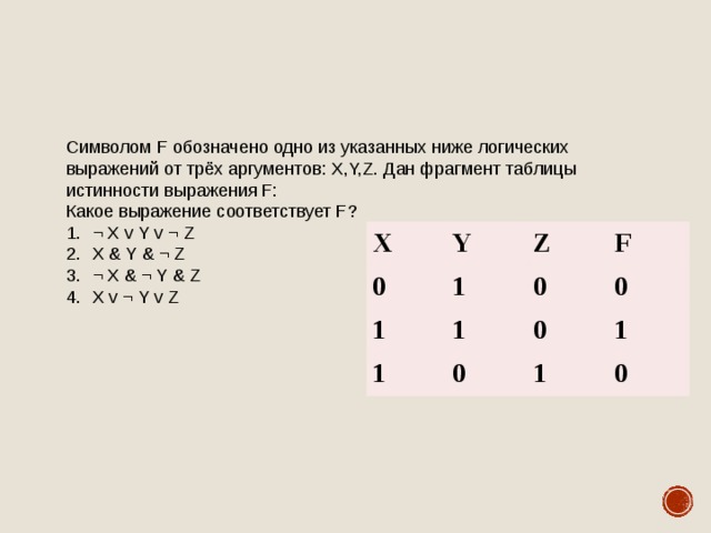 Какое выражение соответствует f x y. Символом f обозначено логическое выражение от трех аргументов x y z. Дан фрагмент таблицы истинности выражения f какое выражение. Таблицы истинности от трех аргументов выражения f.