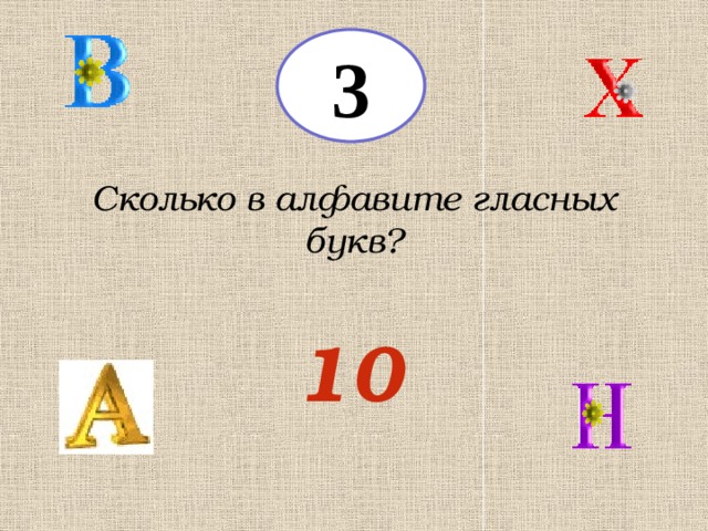 3 Сколько в алфавите гласных букв? 10 
