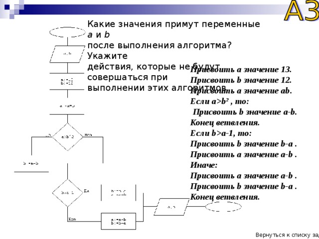 Переменная принимает значение