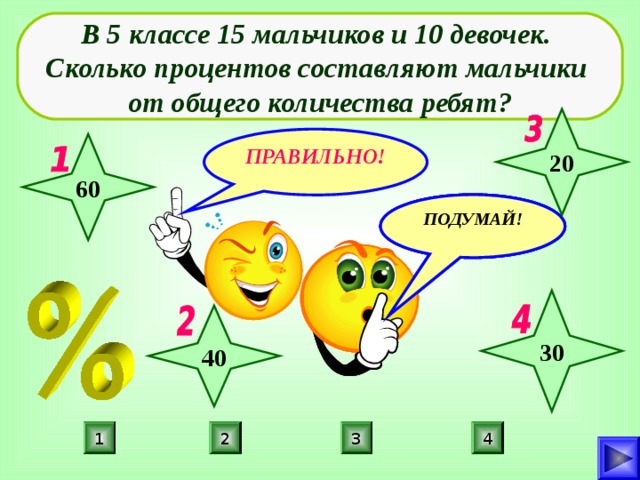 В 5 классе 15 мальчиков и 10 девочек. Сколько процентов составляют мальчики от общего количества ребят? 20 ПРАВИЛЬНО! 60 ПОДУМАЙ! ПОДУМАЙ! ПОДУМАЙ! 30 40 4 3 2 1 