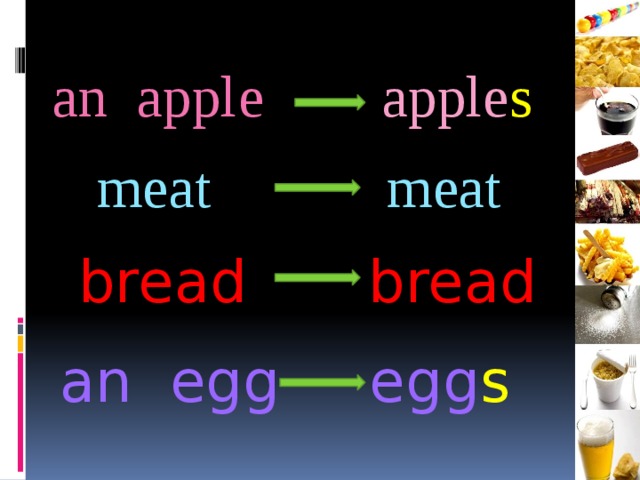 an apple apple s meat meat bread bread an egg egg s 