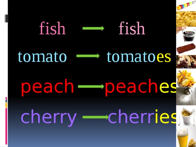 fish fish tomato tomato es peach peach es cherry cherr ies 