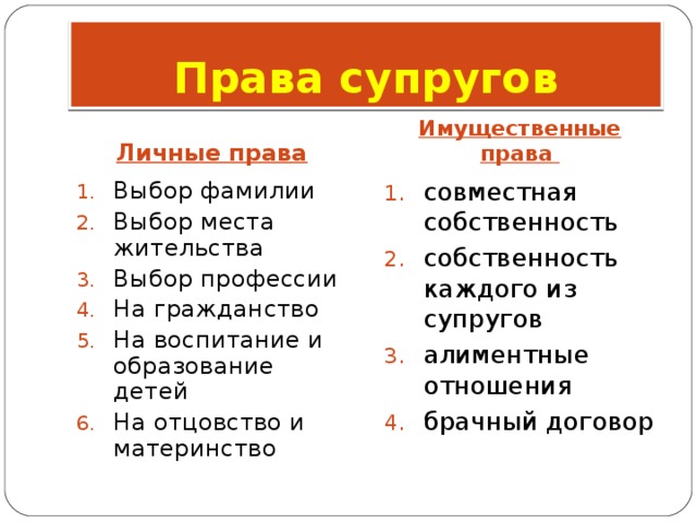 Права супругов Личные права Имущественные права