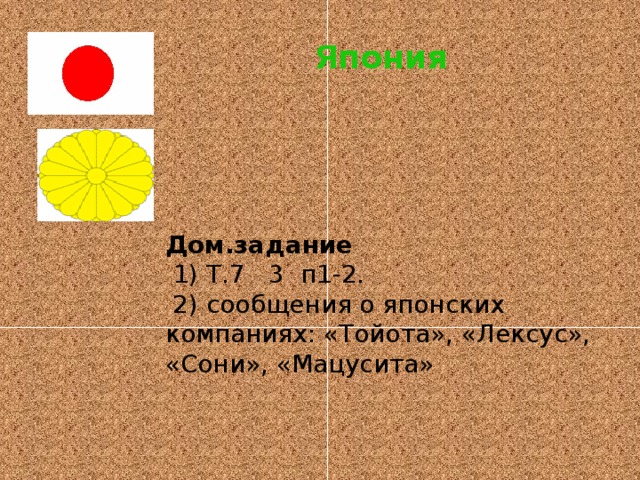 Япония Дом.задание  1) Т.7 3 п1-2.  2) сообщения о японских компаниях: «Тойота», «Лексус», «Сони», «Мацусита»