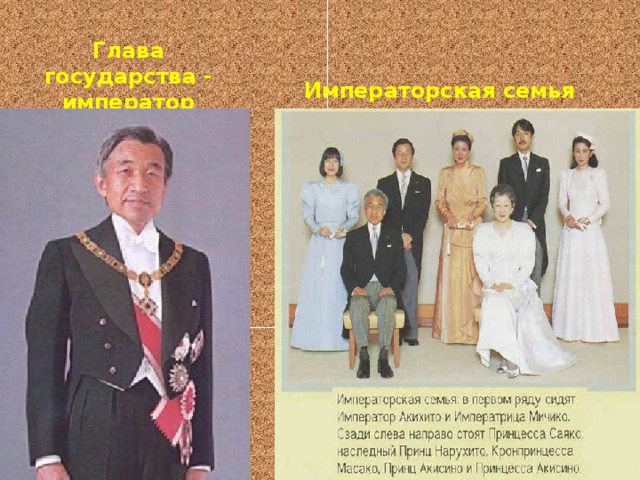 Глава государства - император Акихито Императорская семья