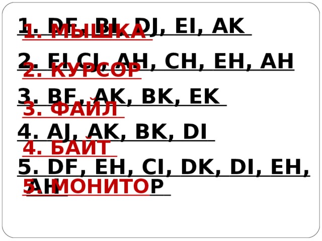 1. DF , BI , DJ , EI , AK  2. EI CJ , AH , CH , EH , AH  3. BF , AK , BK , EK  4. AJ , AK , BK , DI   5. DF , EH , CI , DK , DI , EH , AH  1. МЫШКА   2. КУРСОР  3. ФАЙЛ   4. БАЙТ   5. МОНИТО Р