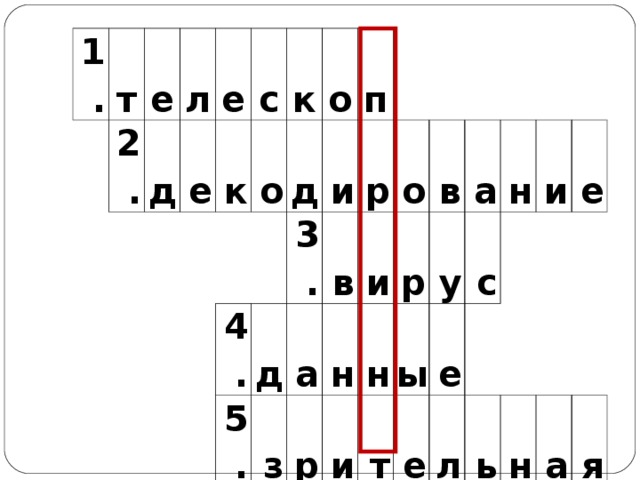 1. т е 2. л д е е к с 6. к о 4. к д о о 5. 3. п д и 7. м з в а р и о н р п и ь н р и в н ю ф ы т а у е н о е с е р и р л е ь м н а т а я и к а