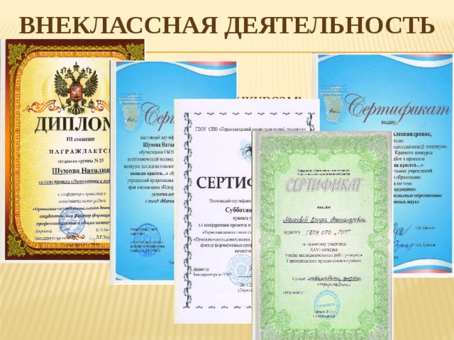 ВНЕКЛАССНАЯ ДЕЯТЕЛЬНОСТЬ - Подготовка учащихся к конкурсам: - Научно-практическая     