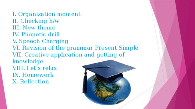 I. Organization moment  II. Checking h/w  III. New theme  IV. Phonetic drill  V. Speech Charging  VI. Revision of the grammar Present Simple  VII. Creative application and getting of knowledge  VIII. Let’s relax  IX. Homework  X. Reflection   