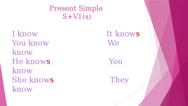  Present Simple  S+V1(s)   I know It know s  You know We know  He know s You know  She know s They know 