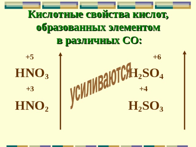 От чего зависит временной план в тексте