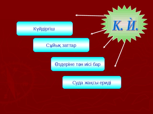 Күйдіргіш Сұйық заттар Өздеріне тән иісі бар Суда жақсы ериді 