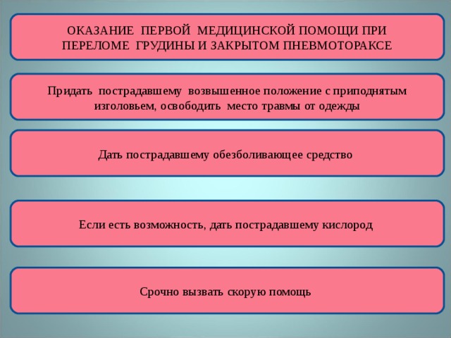 ОКАЗАНИЕ ПЕРВОЙ МЕДИЦИНСКОЙ ПОМОЩИ ПРИ ПЕРЕЛОМЕ ГРУДИНЫ И ЗАКРЫТОМ ПНЕВМОТОРАКСЕ Придать пострадавшему возвышенное положение с приподнятым изголовьем, освободить место травмы от одежды Дать пострадавшему обезболивающее средство Если есть возможность, дать пострадавшему кислород Срочно вызвать скорую помощь 