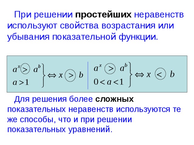 Схема решения показательных неравенств