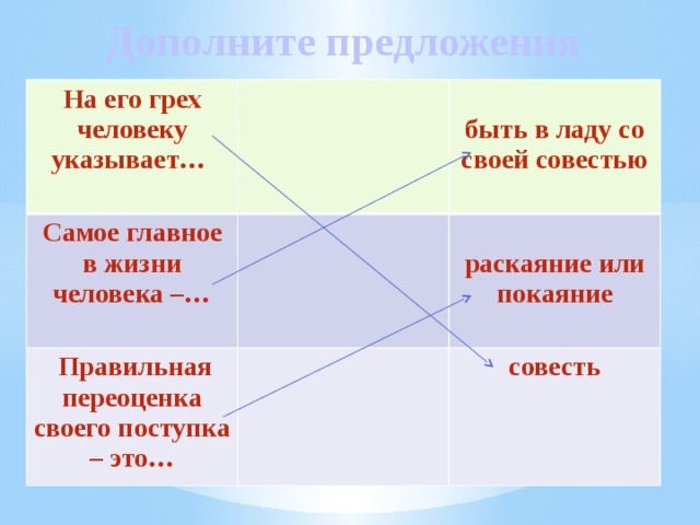 Дополните предложения   На его грех человеку указывает… Самое главное в жизни человека –…   Правильная переоценка своего поступка – это… быть в ладу со своей совестью  раскаяние или покаяние совесть 